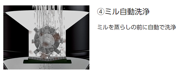 パナソニックの沸騰浄水コーヒーメーカー NC-A57のミル洗浄画像